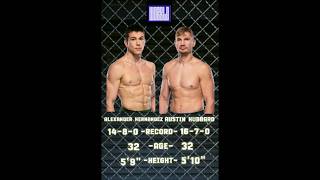 👊 ufc307 ▫Alexander Hernandez vs Austin Hubbard WoBBLD MMAPicks [upl. by Kiehl]