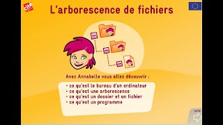 Comprendre lArborescence de Fichiers  Organisez Vos Documents Facilement  Cité des Sciences [upl. by Aldwon262]