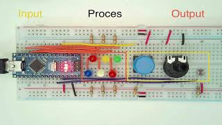 05 Opbouw van de Arduino Nano en het IPOmodel [upl. by Velleman]