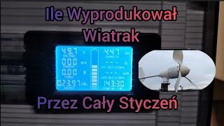 52 Chińska Turbina Wiatrowa SM6  Produkcja przez miesiąc styczeń [upl. by Inanuah893]