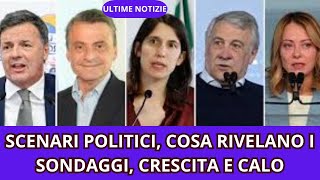 SCENARI POLITICI COSA RIVELANO I SONDAGGI [upl. by Dennis]