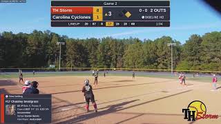 TH Storm  Carolina Cyclones 20241109 [upl. by Clawson511]