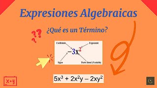 ✅️ EXPRESIONES ALGEBRAICAS [upl. by Solita]