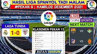 Hasil Liga Spanyol Tadi Malam  Real Madrid vs Athletic Bilbao  Klasemen La Liga 2021 Terbaru [upl. by Bigner689]