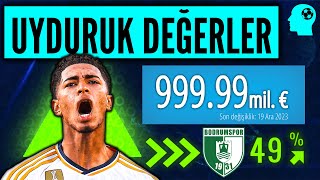 Transfermarkt Değerleri NASIL Belirleniyor [upl. by Yetah]