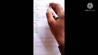 NMDCAT preparation by Shoaib Live Stream [upl. by O'Callaghan978]