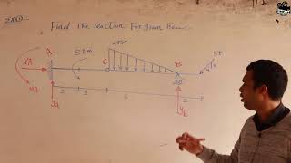 Sec2  Intermediate Hinge in beamEle amp Indu [upl. by Vassily]