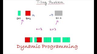 How to Solve Tiling Problems Dynamic Programming [upl. by Dadirac]