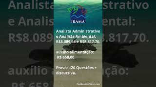 IBAMA 2024  2408 vagas shorts2024 shorts2023 cebraspe ibama ambientalista meioambiente ab [upl. by Tsai]