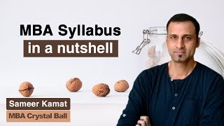 MBA Subjects and Syllabus 2023 in 10 minutes  Course list in English [upl. by Einyaj]