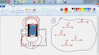 Electrostatique  Potentiel électrique et différence de potentiel dans un champ uniforme [upl. by Yona]