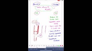 DRUGS  AMLODIPINE VS CILNIDIPINE FOR HYPERTENSION [upl. by Oicelem]