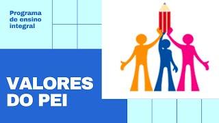 Valores do PEI [upl. by Yajiv]