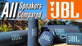 JBL Xtreme 3 Vs SoundCore Rave Neo  Bass Test [upl. by Eiclud386]