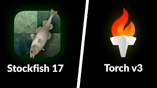 Stockfish 17 vs Torch v3 ║ Draw [upl. by Osbert]