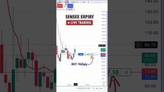 Sensex Expiry Live Trading  day 14 scalping live trading [upl. by Wightman509]