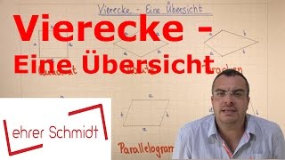 Vierecke  Eine Übersicht  Geometrie  Mathematik  Lehrerschmidt [upl. by Noteloc]