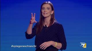 Lo spiegone di Francesca Schianchi a Propaganda Live  6 ottobre 2023 [upl. by Aitnwahs]