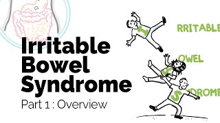 Irritable Bowel Syndrome Overview  GI Society [upl. by Pernas887]