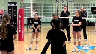 How to teach Passing a Volleyball [upl. by Isyed]