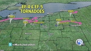 Northern Ohio tornado alley [upl. by Sanborn]