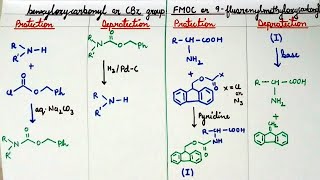 Protecting Groups for Amines Boc CBz and FMOC  Part03 [upl. by Efram]