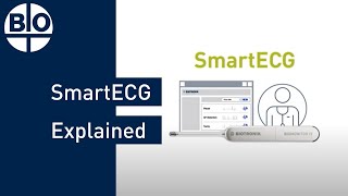 SmartECG Explained How SmartECG Can Help Improve Arrhythmia Detection [upl. by Adnauqal]