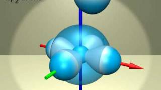 s and p orbitals orbitais s e p [upl. by Nnylear]