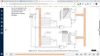 Memory Mapped IO vs Port Based IO [upl. by Amble92]