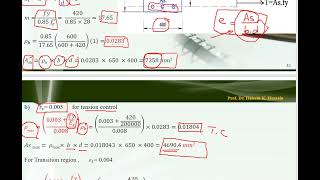 Flexural Analysis examples [upl. by Farl]