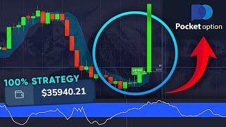 Pocket Option Best Strategy From 20 to 39000 [upl. by Ayam]