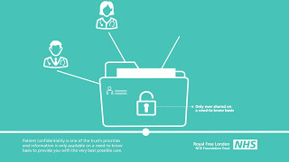 How we use patient information [upl. by Llezo]