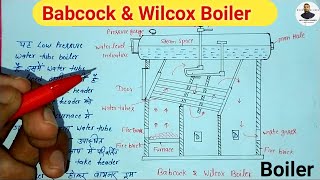 Babcock amp Wilcox Boiler  Babcock amp Wilcox Boiler का कार्य सिद्धान्त [upl. by Eta]