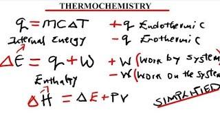 THERMOCHEMISTRY FULL VIDEO [upl. by Prakash954]