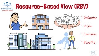 What is ResourceBased View RBV  From A Business Professor [upl. by Schaaff853]