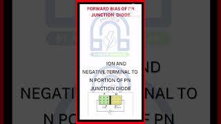 Analog RMS meter with Op Amp How does it work [upl. by Hniht]