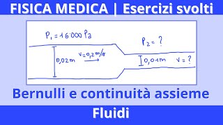 FISICA MEDICA  Un fluido non viscoso con caratteristiche analoghe allacqua distillata scorre attr… [upl. by Schubert]