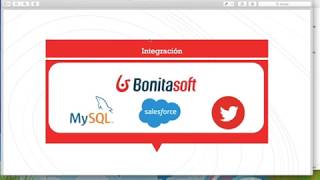 Integración Bonitasoft con MySQL Twitter y Salesforce [upl. by Threlkeld386]