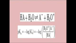 BiopharmaceuticsPharmacokineticsالمرحلة الرابعةكلية الصيدلة [upl. by Shirl]