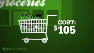 Investopedia Video What Is Inflation [upl. by Conrado]