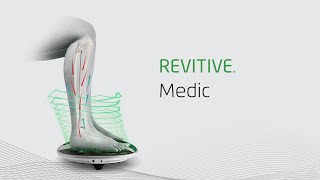 Discover Revitive Medic Circulation Booster [upl. by Asile]