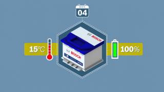 IT  Batteria  Informazioni di base come conservare la batteria [upl. by Alleinnad]