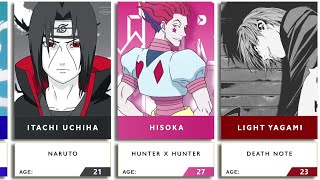 Best Anime Villains of All Time [upl. by Savil323]