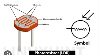 light dependent resistor LDR ldr sensor projectldr circuitldr working [upl. by Eillah835]