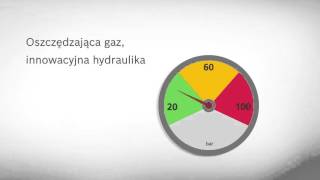 Gazowy kocioł Junkers Cerapur Compact – Niewielki kocioł z dużymi możliwościami [upl. by Pat]