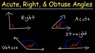 Acute Obtuse Right amp Straight Angles  Complementary and Supplementary Angles [upl. by Enetsirhc]