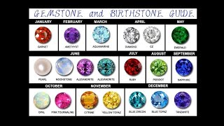 All 12 Birthstone Colors amp Meanings [upl. by Ahsilac]