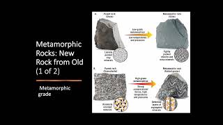 25 Metamorphism [upl. by Blessington]