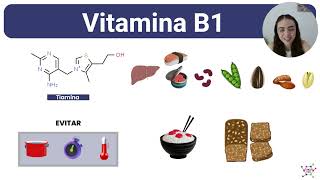 Vitamina B1 [upl. by Glasgo]