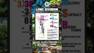 Long Division Method  longdivision maths shorts facts [upl. by Rachael]